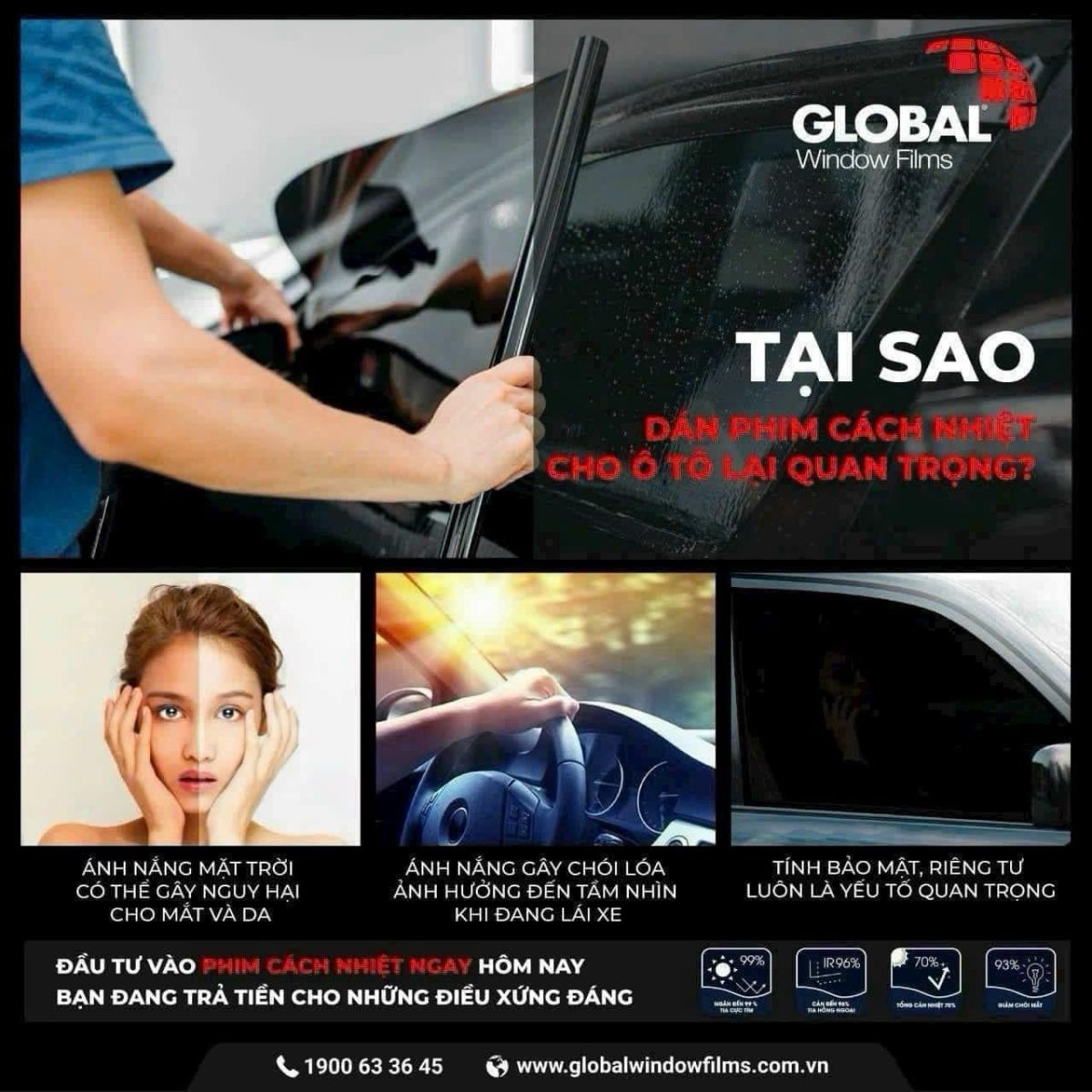 Phim cách nhiệt Global tại Tuấn Nam Painting