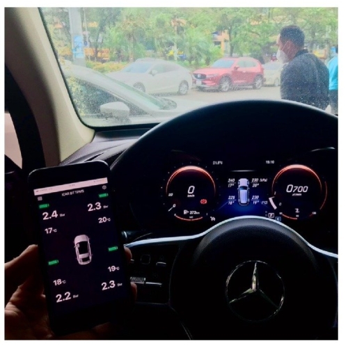 icar Ellisafe I3 Gold
